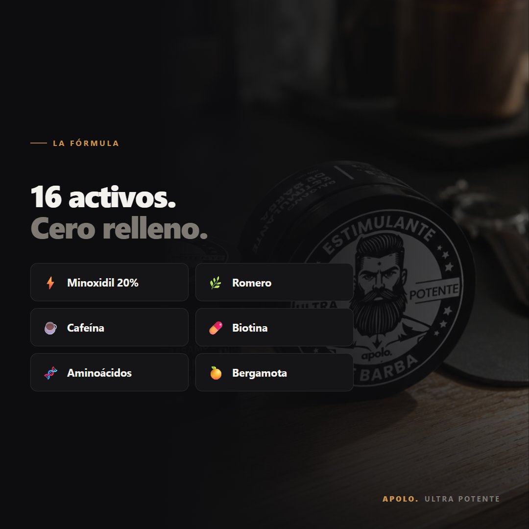 16 activos: minoxidil 20%, romero, cafeína, biotina, aminoácidos y bergamota