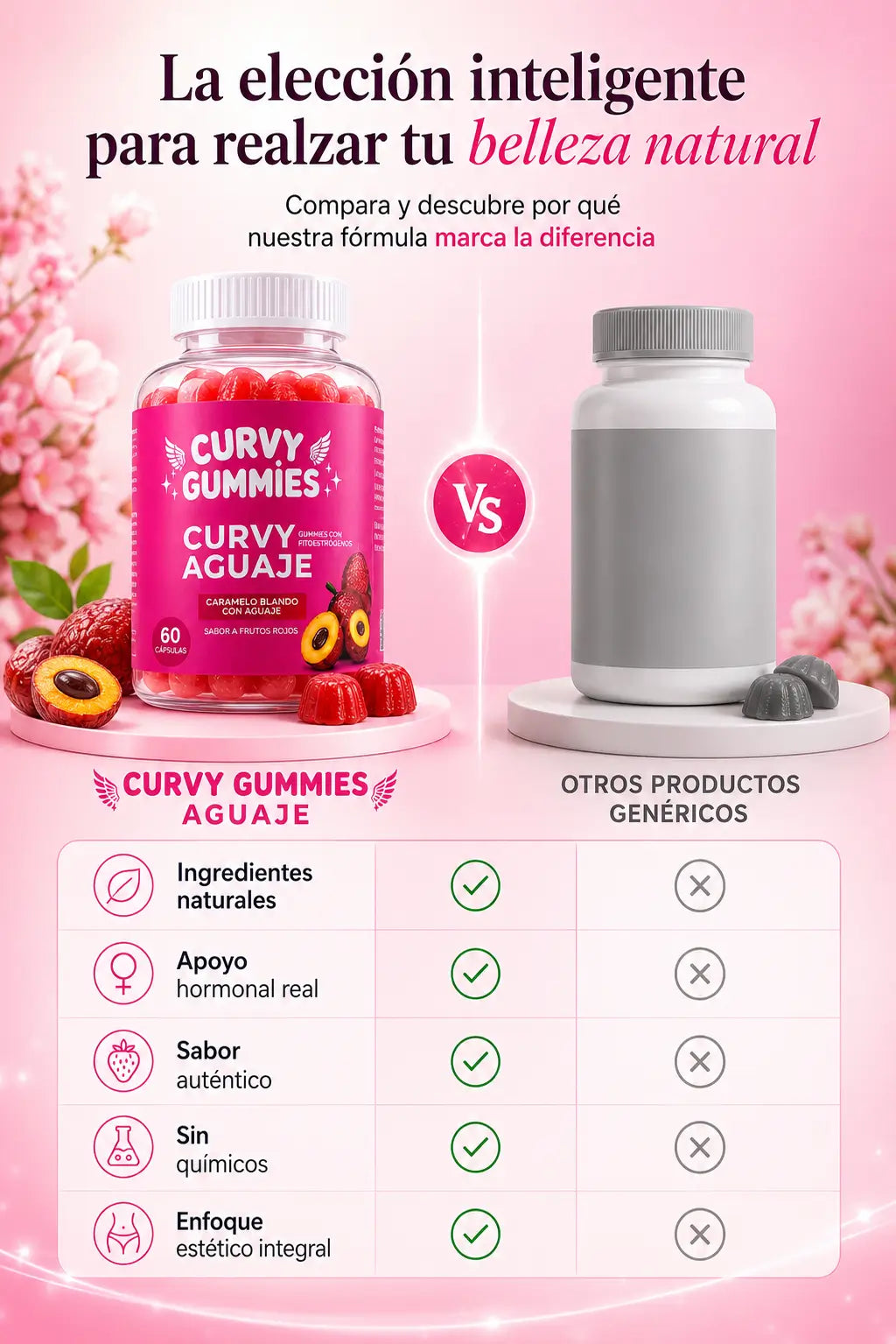 Curvy Aguaje frente a otras gomitas genéricas