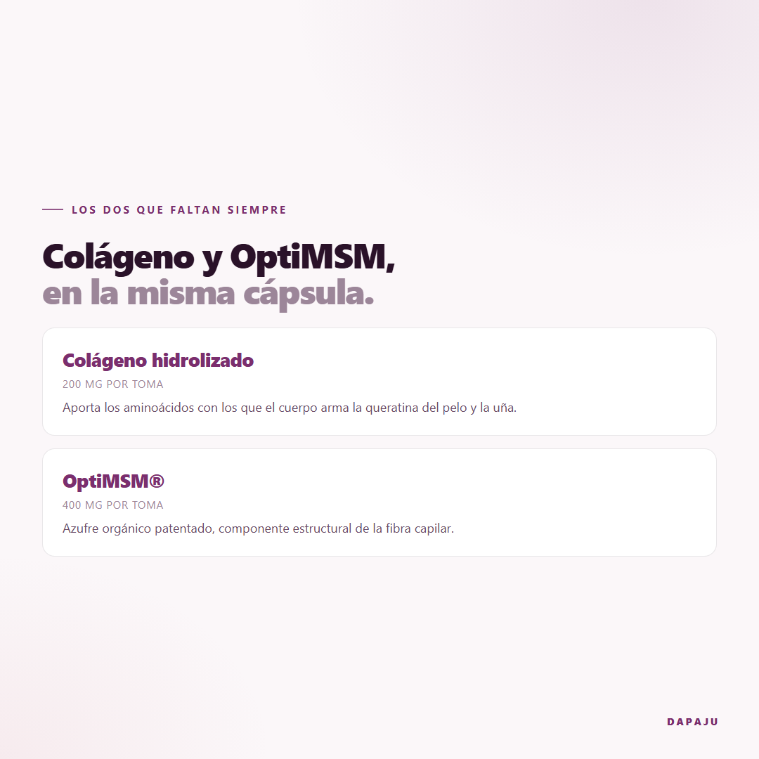 Colágeno hidrolizado 200 mg y OptiMSM 400 mg