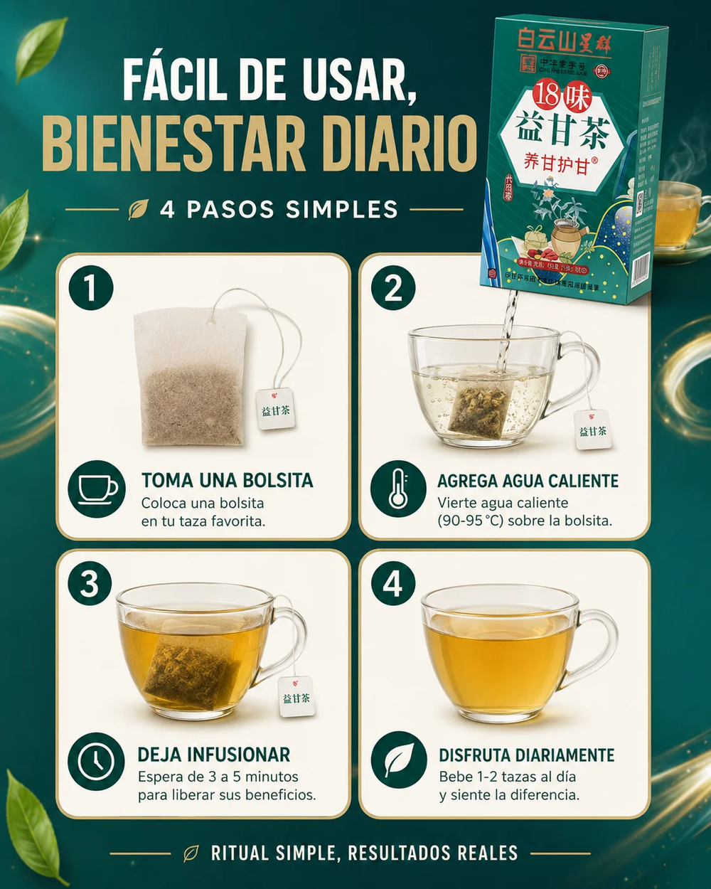 Cuatro pasos: tomá una bolsita, agregá agua caliente, dejá infusionar y disfrutá
