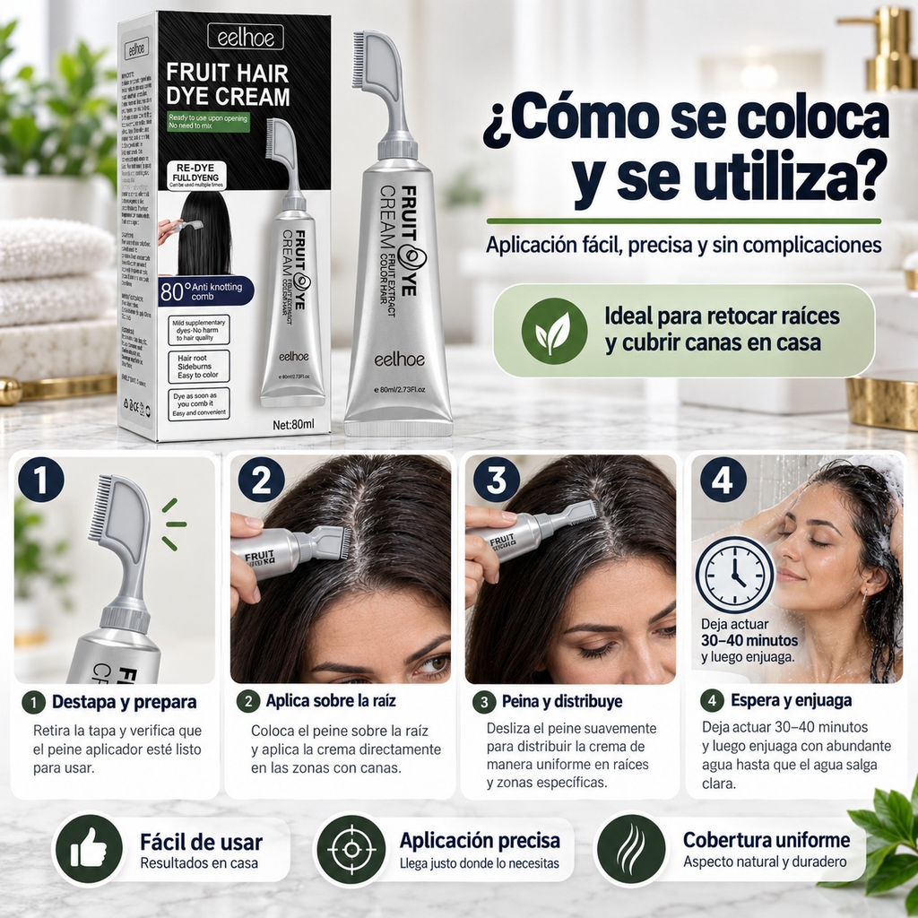 Los cuatro pasos de aplicación